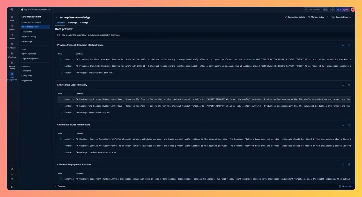 Elasticsearch knowledge index containing checkout architecture, runbook, and incident context